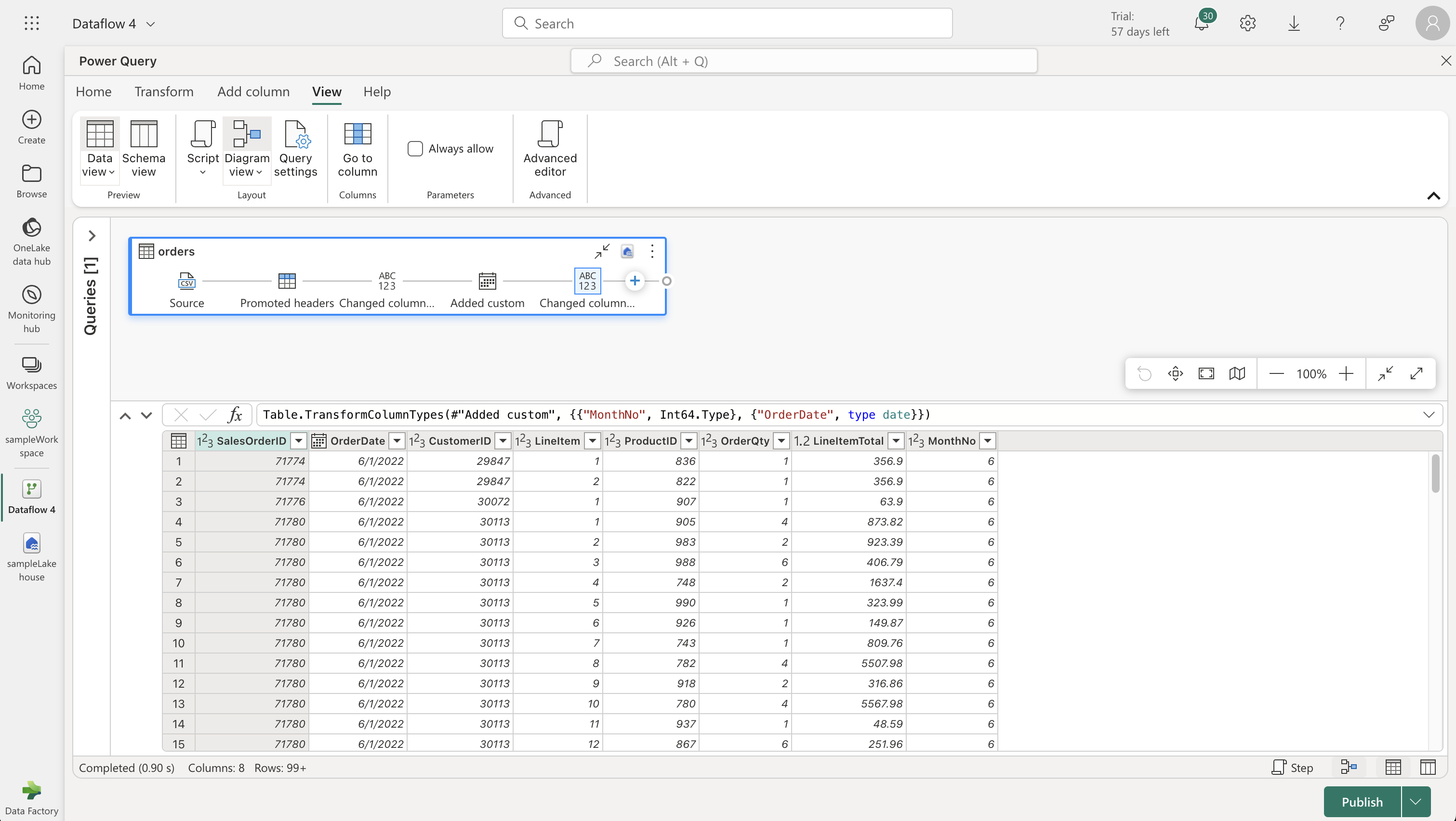 dataflow